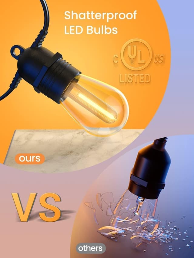 Detalle de GlobaLink Catena Luminosa LED da esterno collegabile S14 con 30+2 lampadine PET infrangibili, IP65