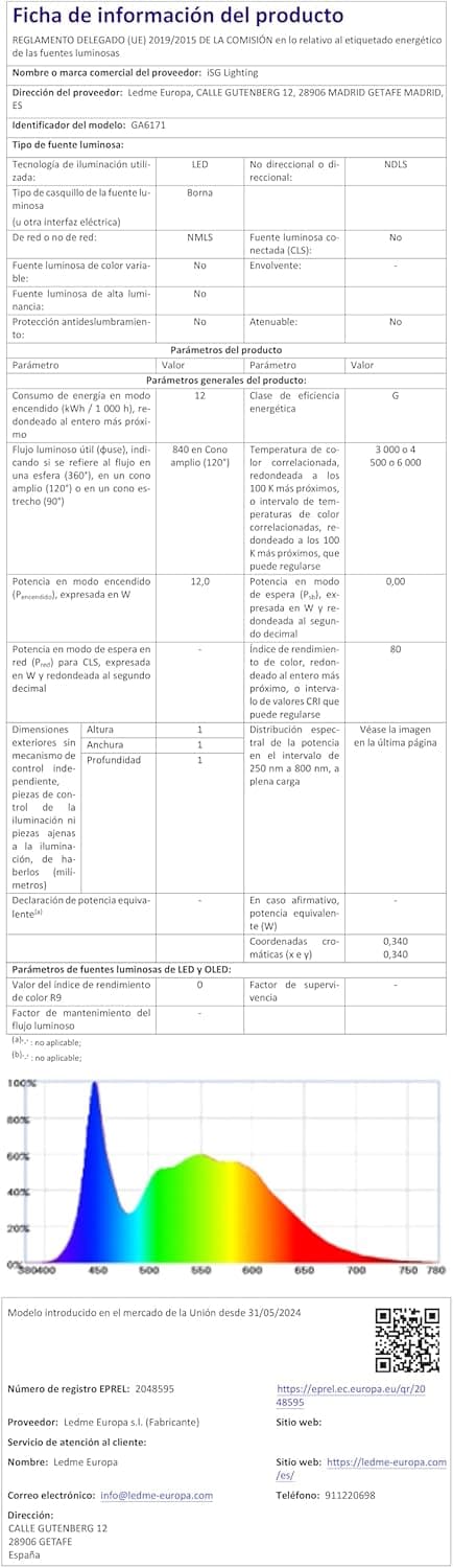 Detalle 2 de Ledme Winni White 12W — Aplique LED regulable 840 lm para exterior