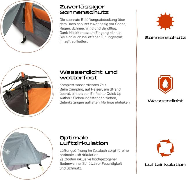 Detalle 1 de Where Tomorrow tenda pop-up 220 x 80 x 50