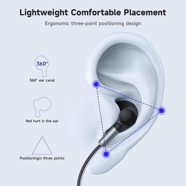 Detalle 1 de USB-C Headphones for iPhone Pro