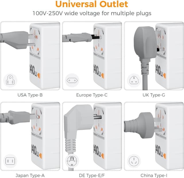 Thumbnail 4 de TESSAN Universal Travel Adapter 140W with USB-C ports 🔌