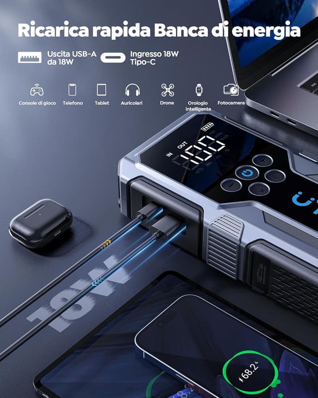 Detalle 2 de UTRAI Avviatore batteria 6000A con compressore 150 PSI