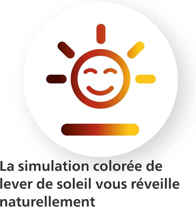 Detalle de Philips Eveil Lumière HF3531/01 – radio-réveil lumineux avec veilleuse, guide de nuit et port USB