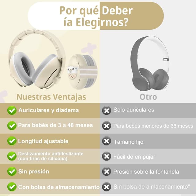 Thumbnail 5 de Robofun Cascos Bebe Antiruido 3 en 1