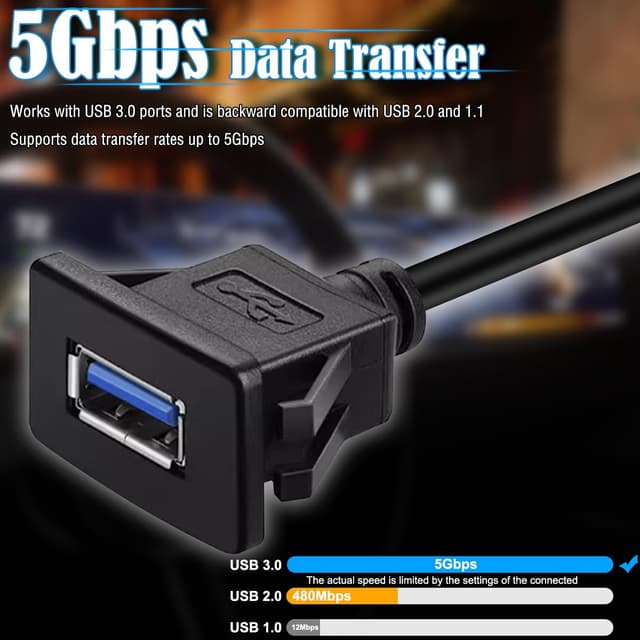 Detalle de DAOKAI USB 3.0 Panel Flush Mount Cable (Square, Single Port) with Buckle Dash Mount, 1m