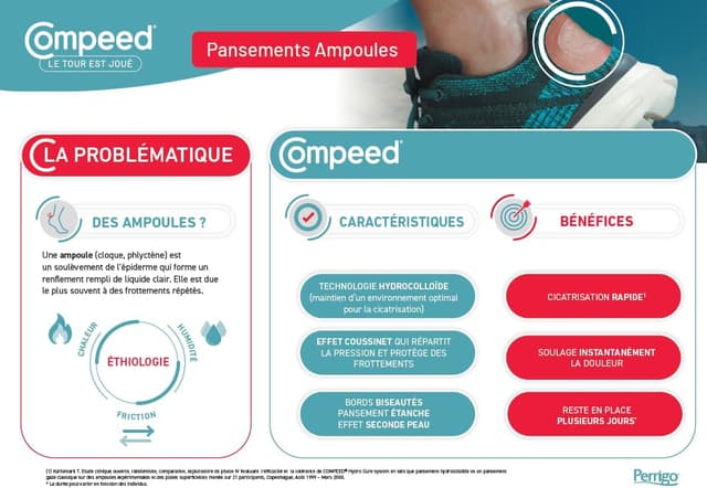 Detalle de Compeed® pansements ampoules hydrocolloïde effet seconde peau (format moyen) – lot de 6
