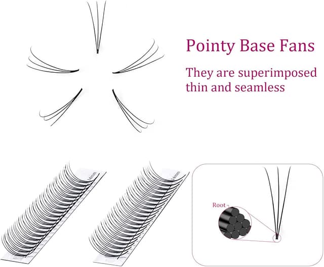 Detalle 2 de Volumen Extensiones Pestañas 3D Premade C Curl 8-14mm 💫