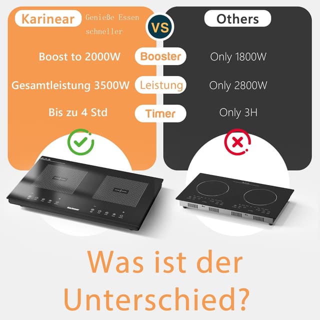 Detalle de Induktionskochfeld 2 Platten (60 cm) 3500 W mit Boost & Touch-Steuerung, 240-Minuten-Timer und Kindersicherung