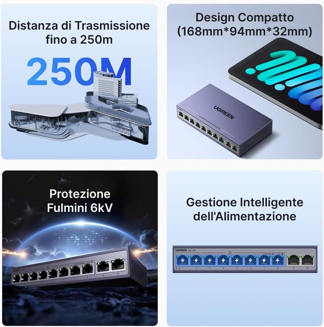 Detalle de UGREEN 10 Porte Gigabit PoE LAN Switch non gestito con 8 PoE + 2 uplink Gigabit (potenza PoE totale 60W, fino a 250 m)