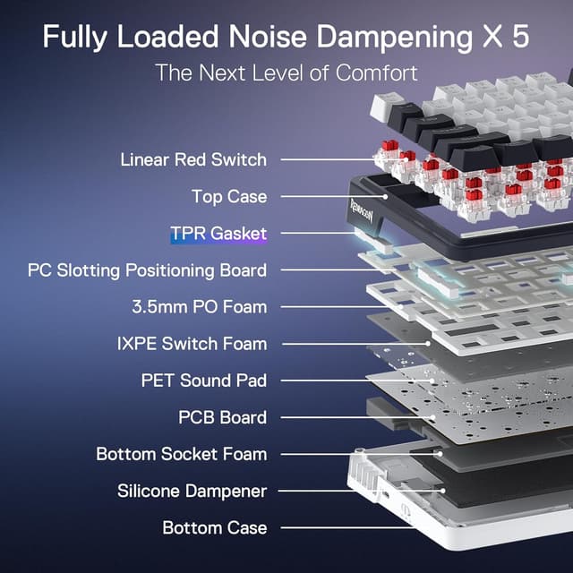 Detalle 1 de Redragon K673 PRO 75% Wireless Gasket RGB Mechanical Keyboard (81 keys, hot-swap, linear Red switches)