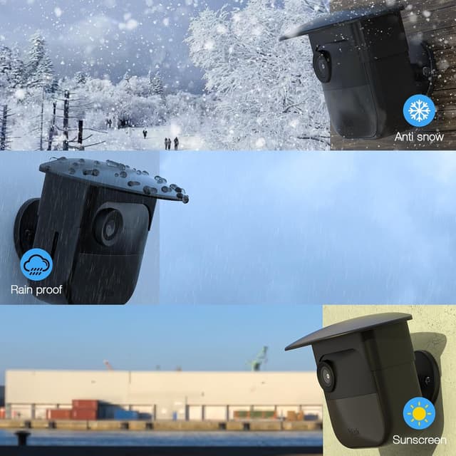 Detalle de TIUIHU Kamera Regenschutz für Blink Outdoor