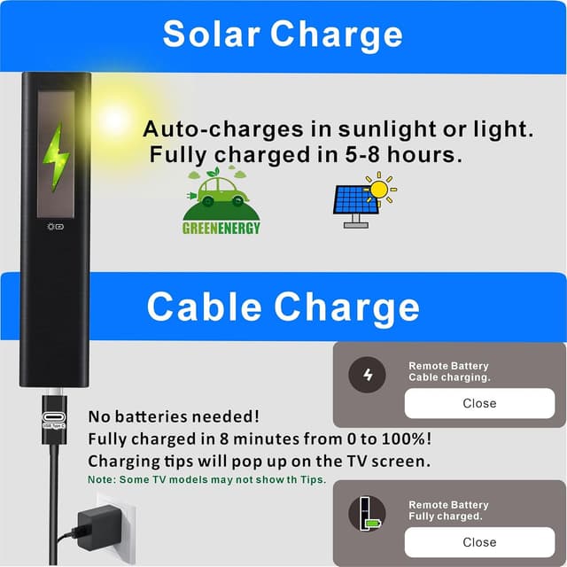 Detalle 2 de Solar Remote for Samsung TV