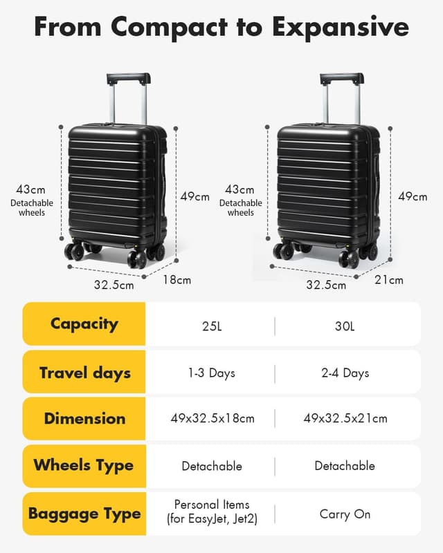 Detalle de Lekesky EasyJet cabin suitcase 45x36x20cm with TSA lock, expandable ABS hard shell and detachable 360° spinner wheels (Black)
