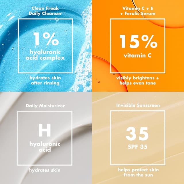 Thumbnail 4 de e.l.f. SKIN Wake the e.l.f. Up Skincare Kit 4pc