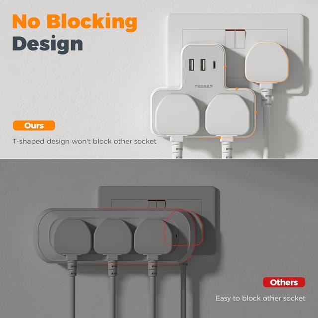 Detalle 2 de TESSAN Plug Adapter 3 USB Ports 2‑way 🪫