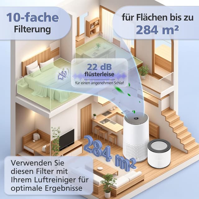 Detalle 2 de FY0611/30 HEPA Ersatzfilter 2er Pack