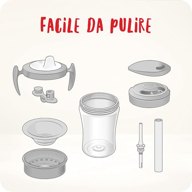 Thumbnail 6 de NUK 3‑in‑1 Set tazze per bambini 230 ml viola