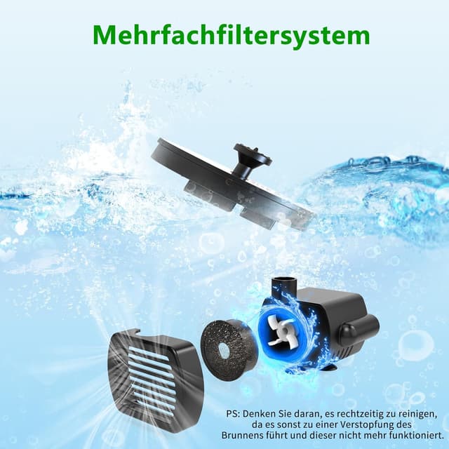 Detalle 2 de AISITIN Solar Springbrunnen mit 6 Stilen