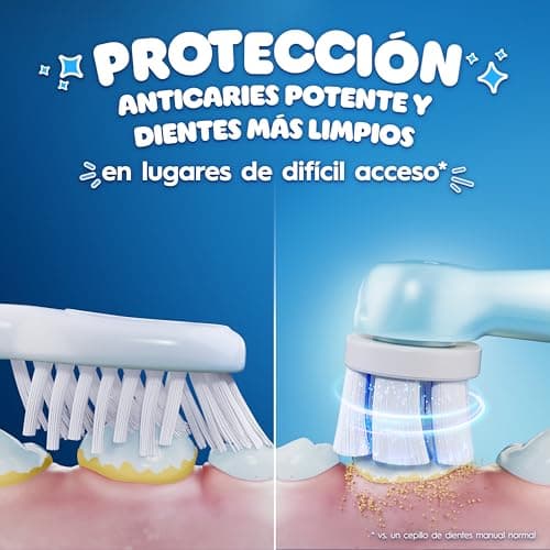 Thumbnail 5 de Oral-B iO Kids 8 recambios suaves para niños