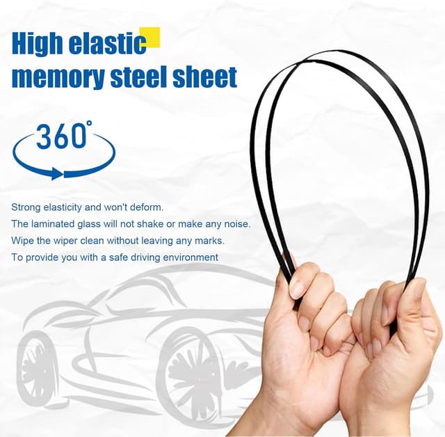 Detalle 2 de HRSNO All-Season Windshield Wiper Blade Replacement for BMW 420i (2016-2020), 24"+18" Pack of 2