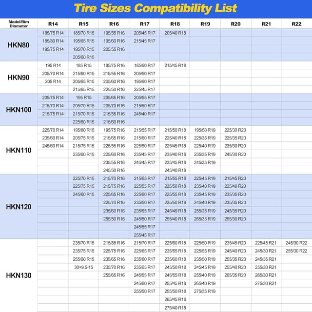 Thumbnail 5 de Automatic fit snow chains 1-minute install
