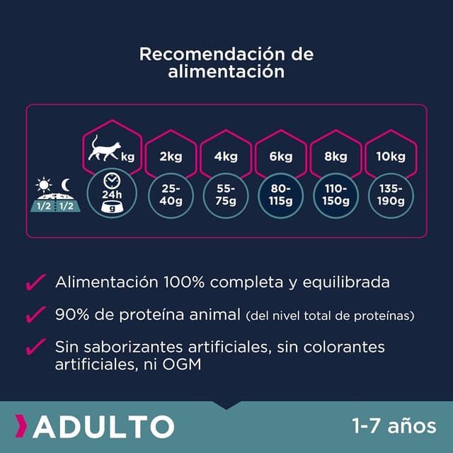 Thumbnail 6 de Eukanuba Alimento seco para gatos adultos 10 kg 🐱