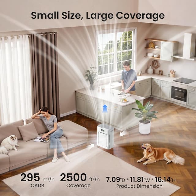 Thumbnail 4 de Pet Air Purifier 2500 sq ft PM2.5 Monitor 🏠