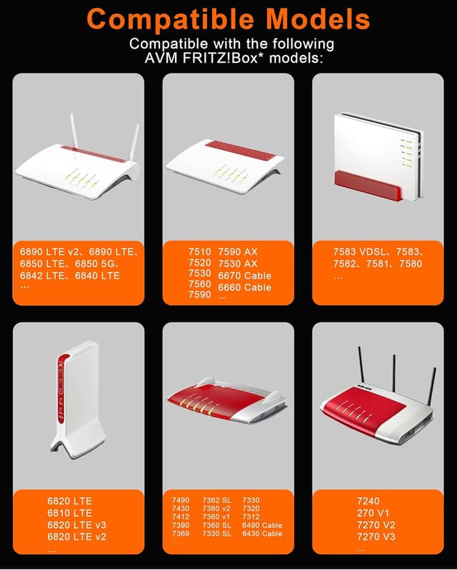 Detalle 2 de 12V 3A Netzteil Ladegerät 36W für AVM Fritz!Box