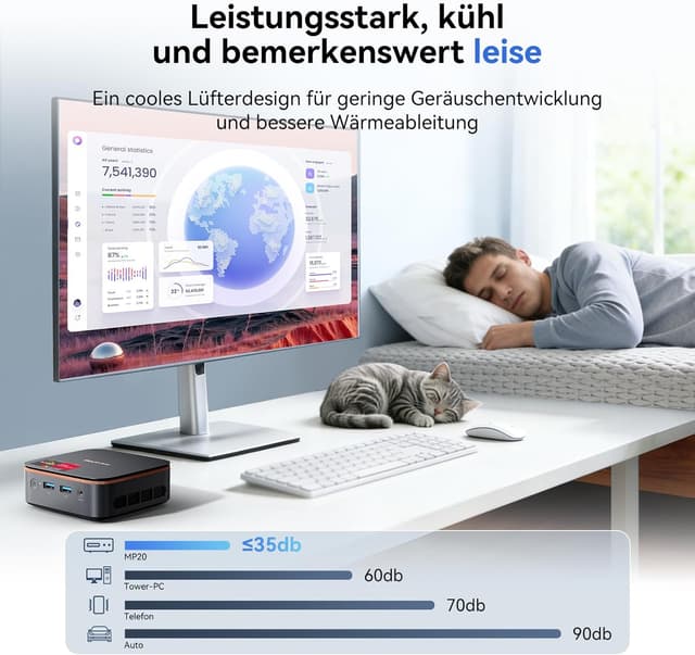 Thumbnail 5 de Blackview MP20 Mini PC Ryzen 3300U