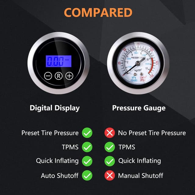 Detalle 2 de SYTUNG Digital Tyre Inflator 12V ⛽