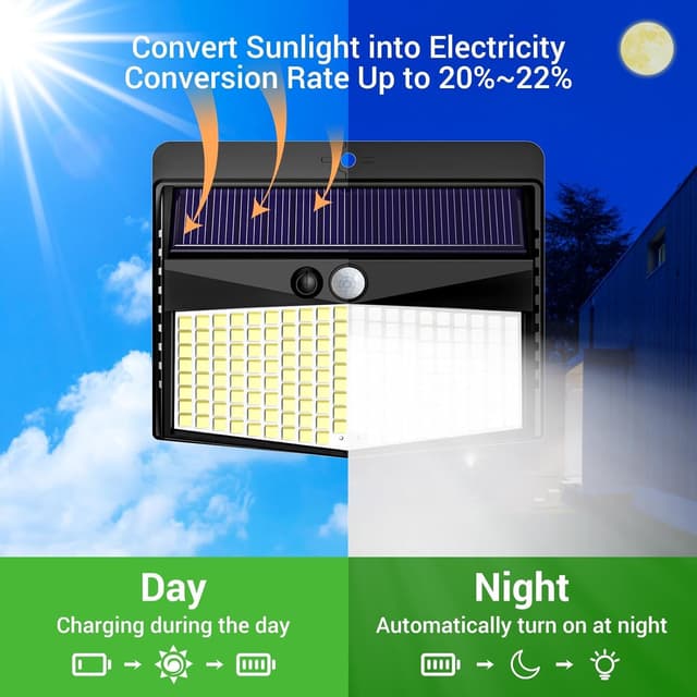 Thumbnail 2 de nipify Luz Solar Exterior 2 Focos Sensor