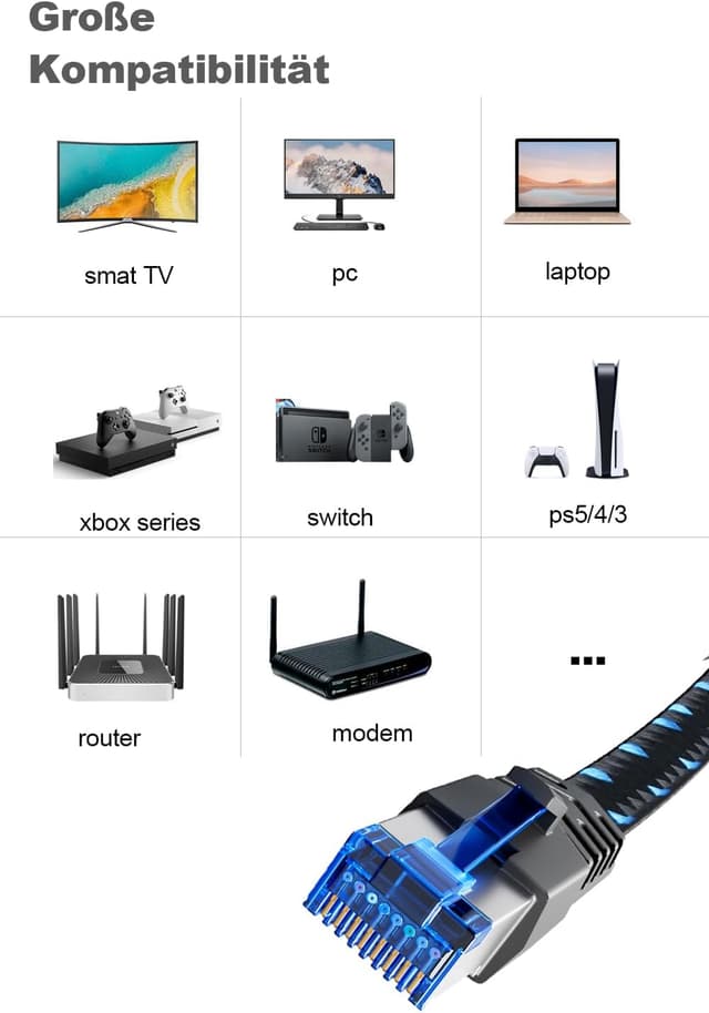 Thumbnail 5 de Ercielook Lan Kabel 2m Cat8 40 Gbit/s