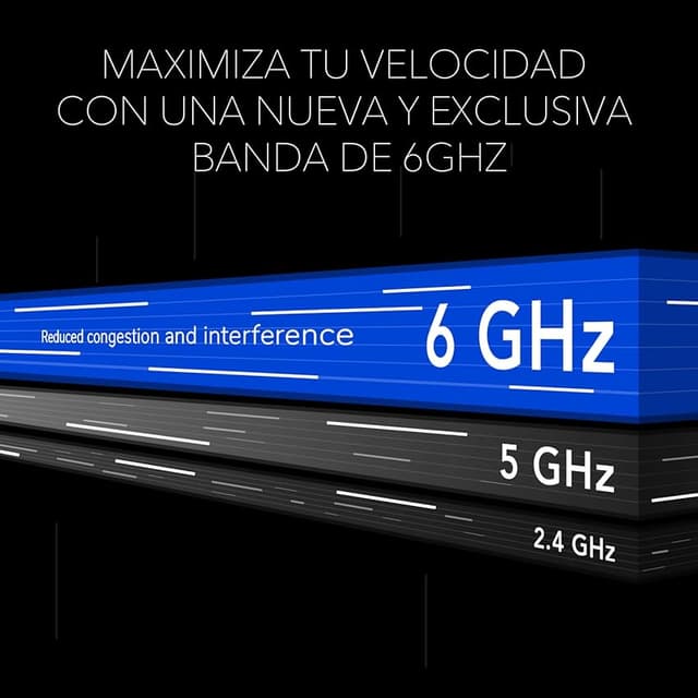 Thumbnail 2 de NETGEAR Nighthawk RAXE500 Router WiFi 6E AXE11000 de 500 m2