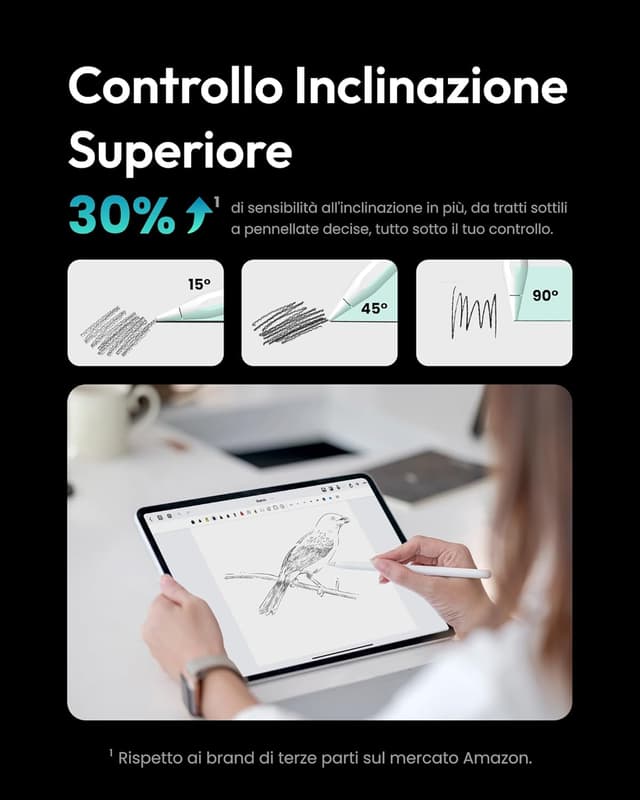 Thumbnail 6 de Metapen Penna A8 stylus per iPad compatibile