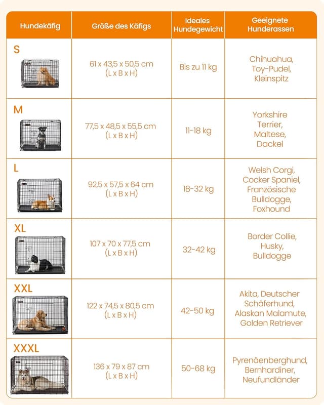 Thumbnail 4 de Feandrea PPD48H Hundekäfig 122×74,5×80,5 cm