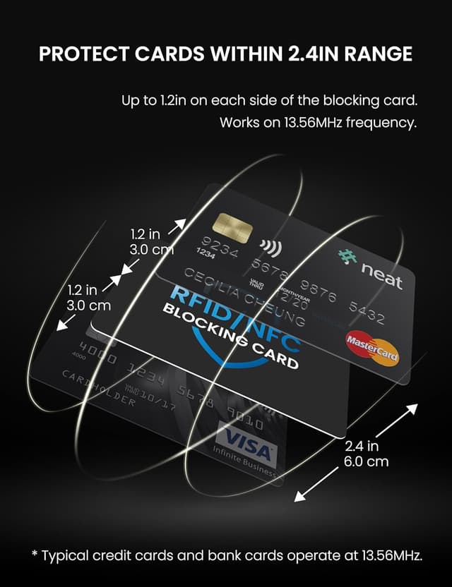 Thumbnail 3 de WHonor RFID Blocking Card 4 Pack — NFC blocker 🛡