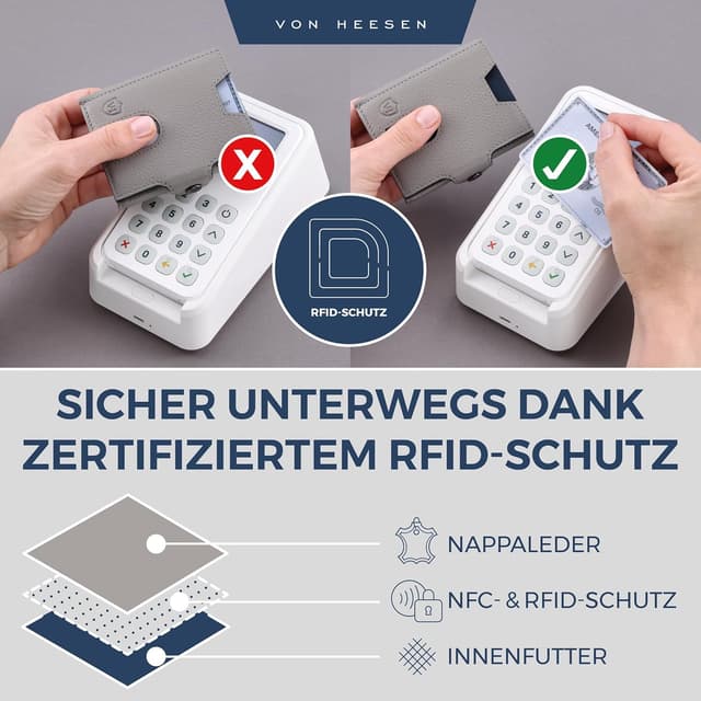Detalle de VON HEESEN Slim Wallet Kartenetui mit RFID Schutz