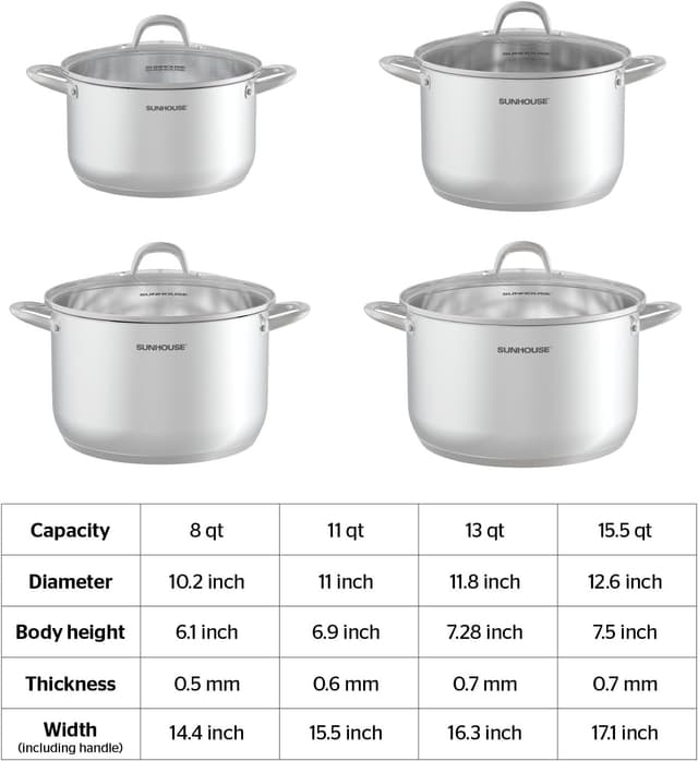 Thumbnail 6 de SUNHOUSE 15.5-Quart Stainless Steel Stockpot 🍲