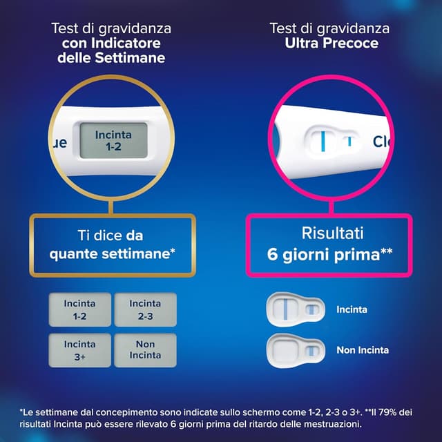 Thumbnail 2 de Clearblue Ultra Precoce 2 Test di gravidanza 🧪
