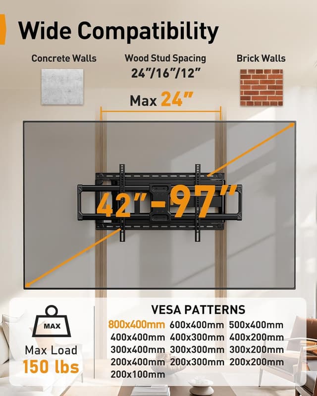 Detalle 2 de Perlegear PGXLF02 Full Motion TV Mount 150 lbs
