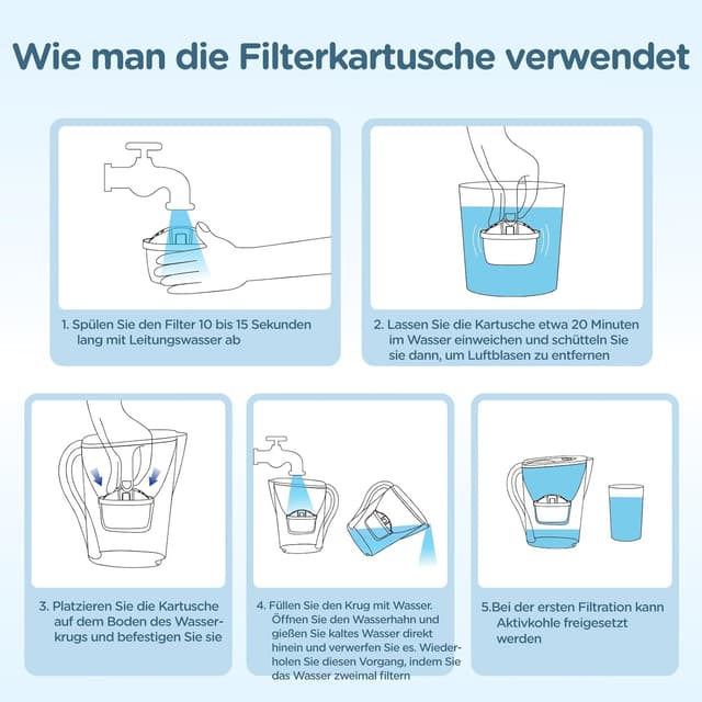 Detalle de Molifal Wasserfilter-Kartusche Ersatz kompatibel mit BRITA MAXTRA/Maxtra+/Maxtra Plus, Style, Marella, Elemaris (12)