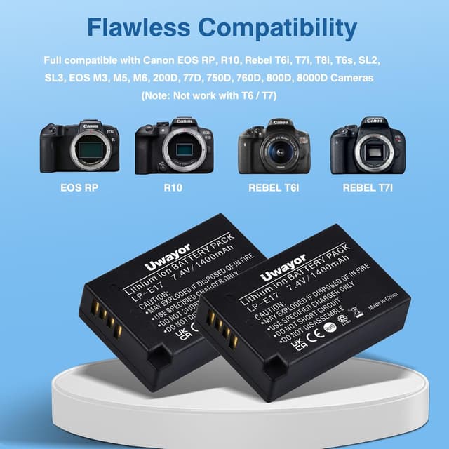 Detalle de Uwayor 2-Pack LP-E17 Battery Charger Replacement (USB Dual Slot) for Canon EOS cameras