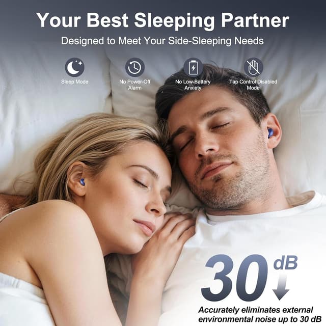 Detalle 2 de Bluetooth Schlafkopfhörer Mini 6.0 Blau