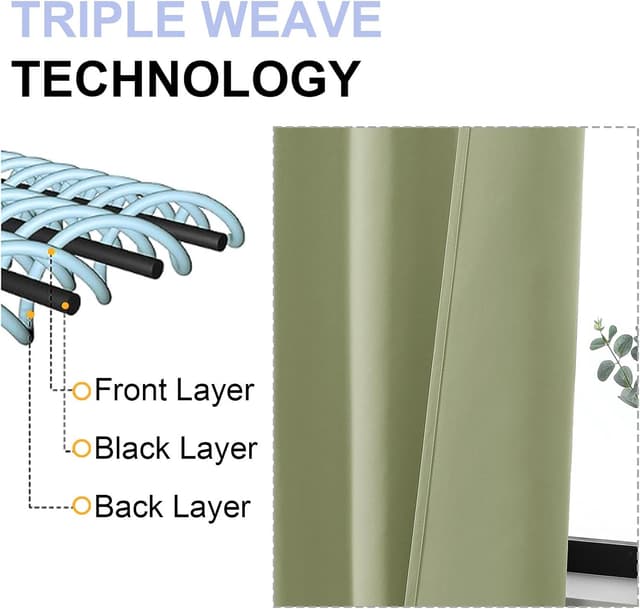 Detalle de Simplebrand Ava Sage Green Blackout Curtains (84 Inch Length, 2 Panels Set) — Thermal Insulated Privacy Drapes