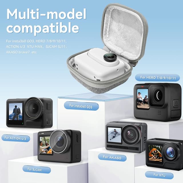 Detalle 2 de TELESIN Mini-Tasche für Actionkameras (kleines Etui) für GoPro Hero 13/12/11/10/9, Insta360 GO 3/GO 2, DJI Osmo Action 4/3