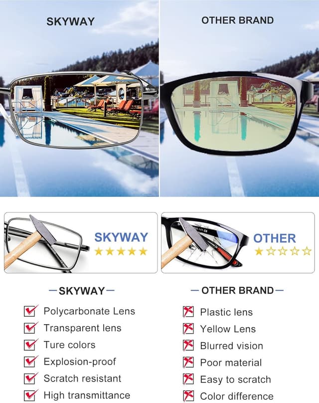 Detalle 1 de SKYWAY Mens Reading Glasses blue light