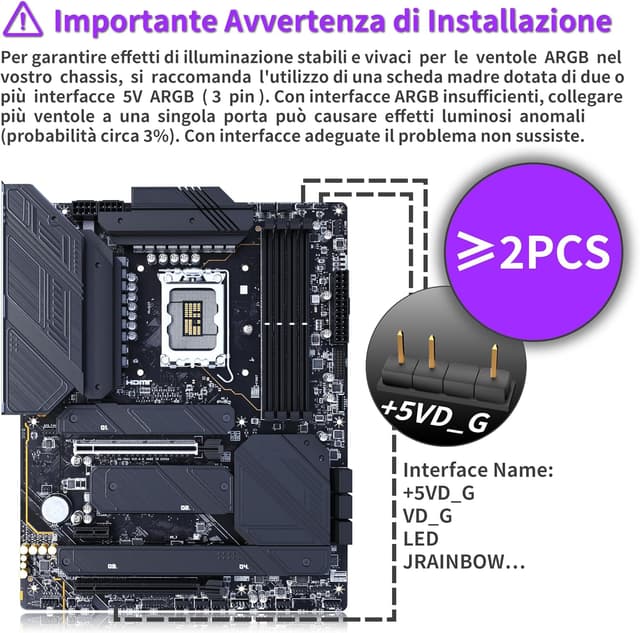 Detalle 2 de MUSETEX Y6 Case PC ATX Mid Tower con 7 ventole PWM ARGB e Type-C, vetro temperato 270° (nero)