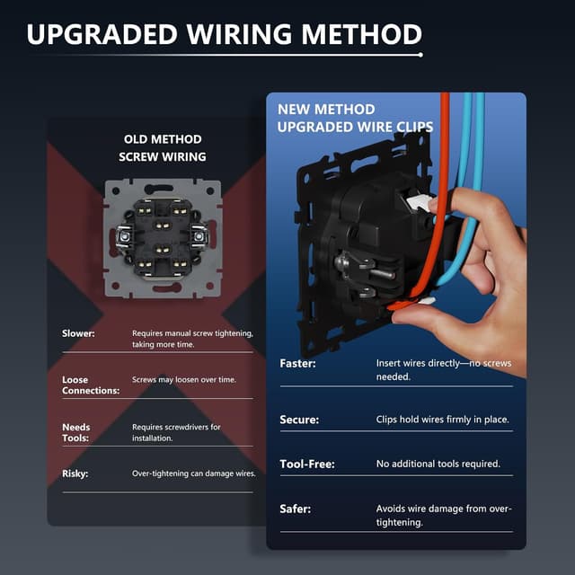 Detalle 2 de BSEED Lichtschalter Unterputz 1-fach 1-Wege + 1-fach 1-Wege mit PC-Rahmen, weiß