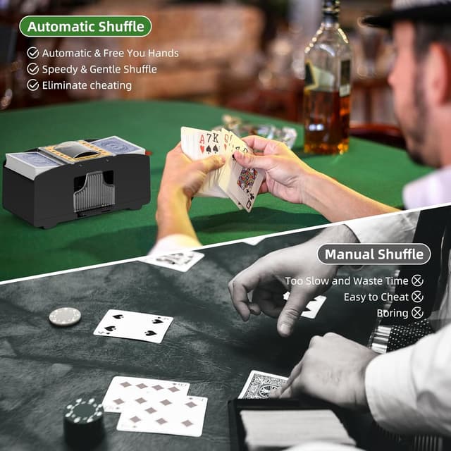 Detalle 2 de YUCEEN Automatic Card Shuffler 6 Decks