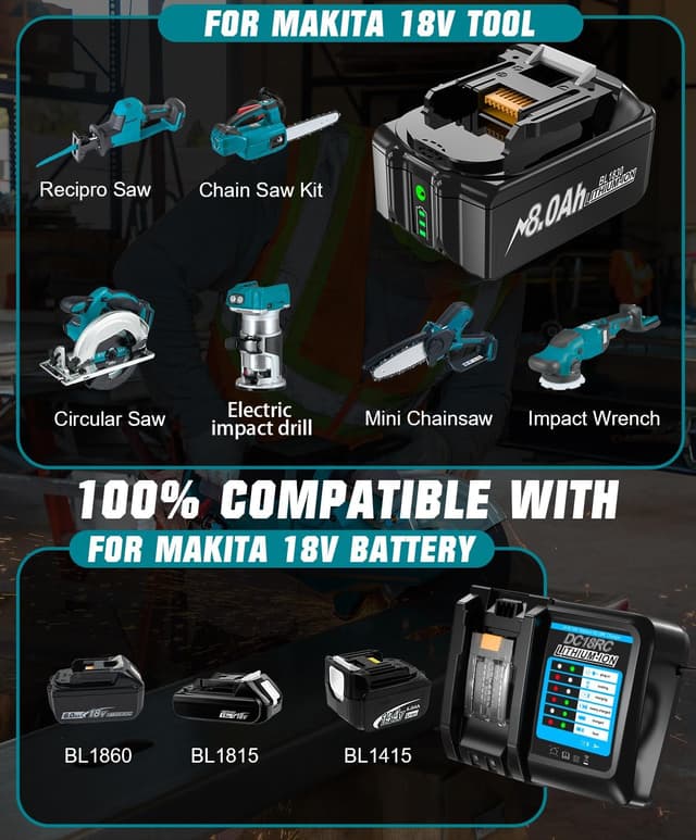 Detalle de 2× 18V 8,0Ah Ersatzakku für Makita Li-Ion (BL1850/BL1860) mit LED – kompatibel mit LXT 18V